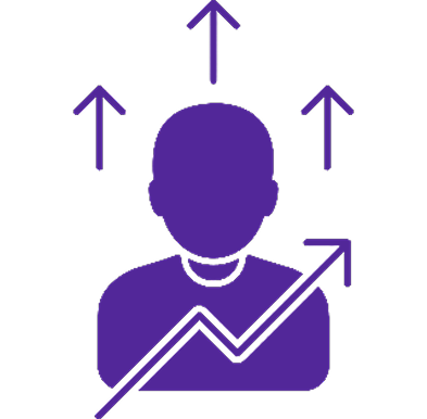 Личностный рост